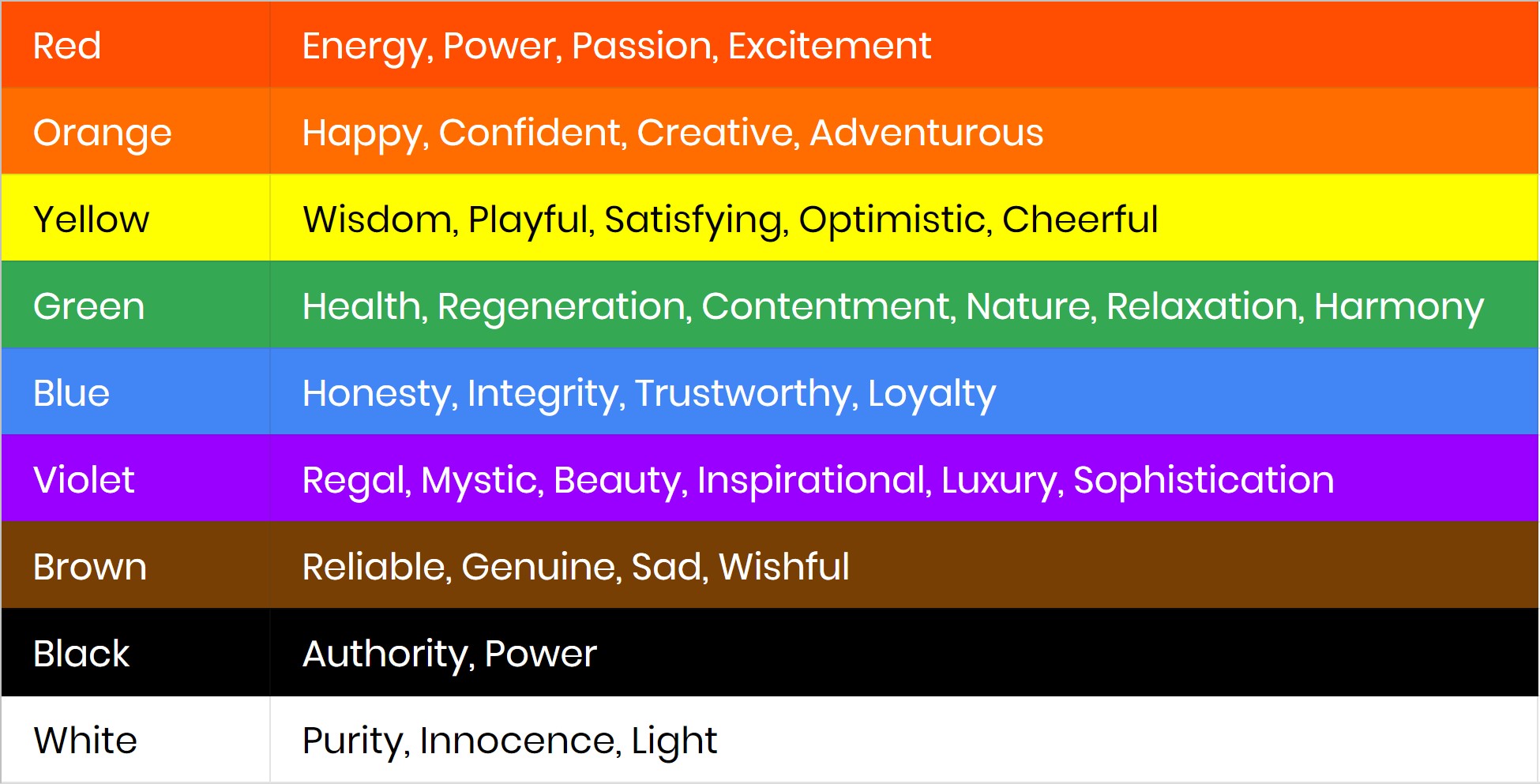 colors and meanings