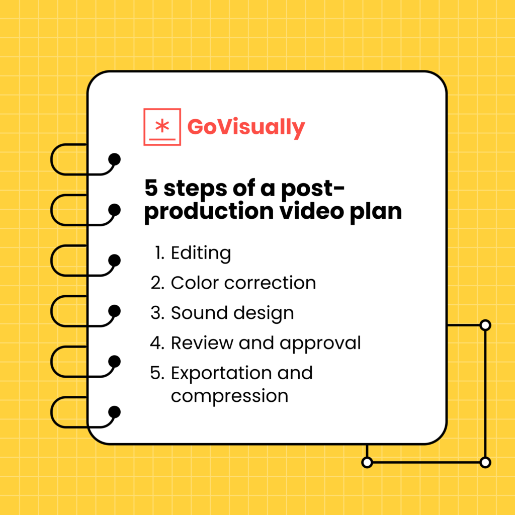 5 steps of a video post-production plan