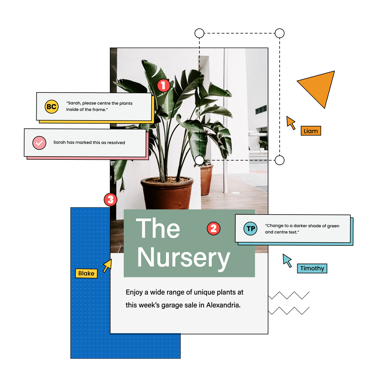 Annotating and Proofing with GoVisually