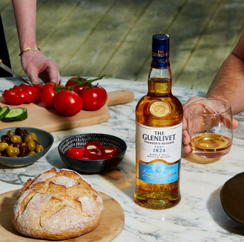 add lifestyle to product images